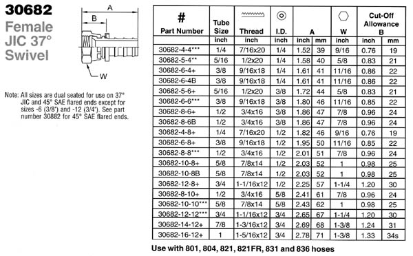 Jic Hose Fittings Chart