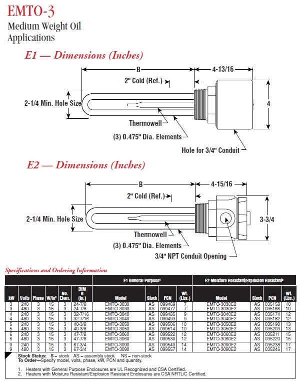 099530 Chromalox EMTO3 Medium Oil Immersion Heater Valin