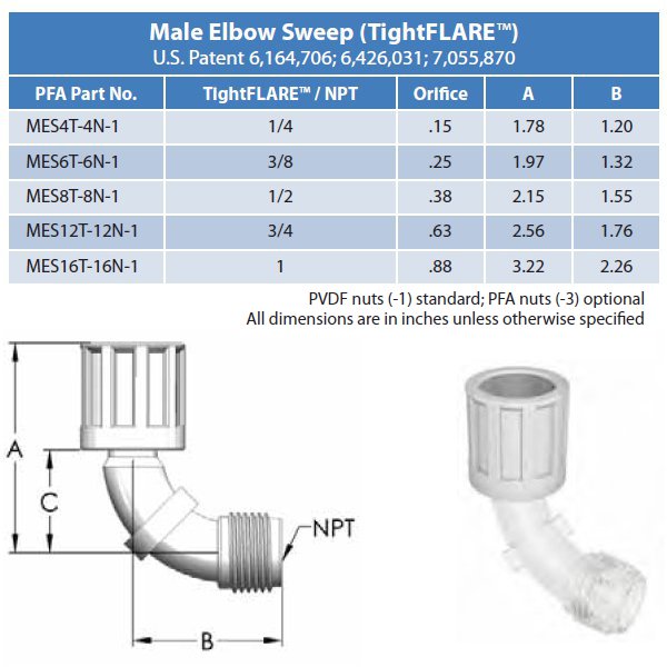 MES8T8N1 FitLINE Elbow Sweep Fitting Valin