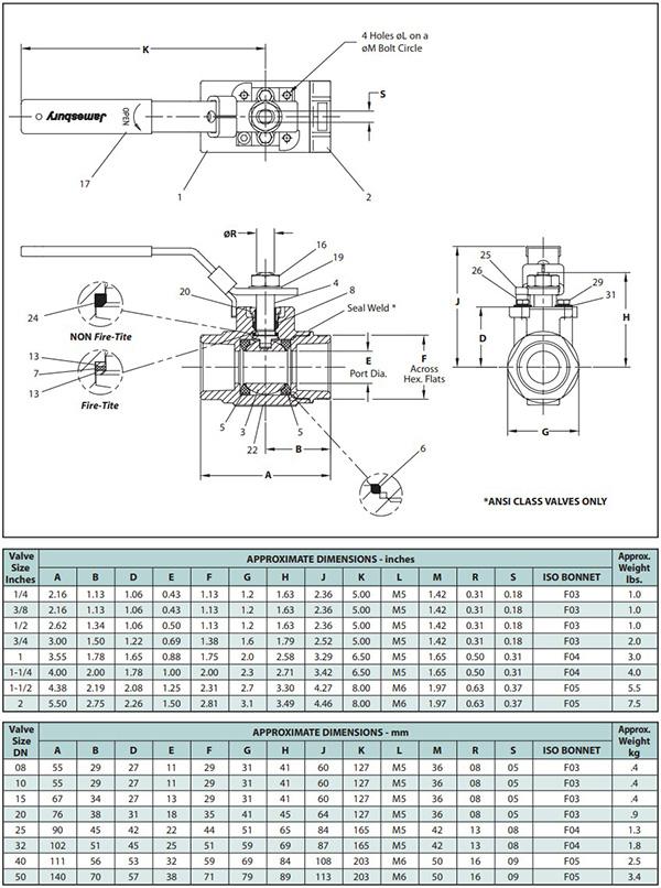 jamesbury eliminator 2000 cwp threaded ball valve dimension drawing