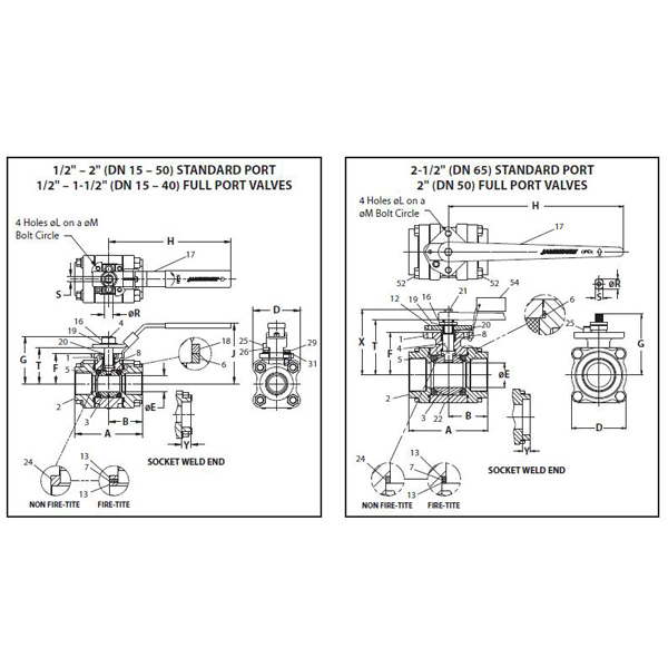 1 4C3600XTB2 Ball Valves Jamesbury Valin
