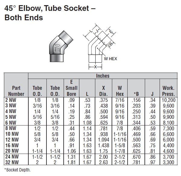 6 NW-SS Parker | Weld-Lok NW Elbow 45 Degree | Valin