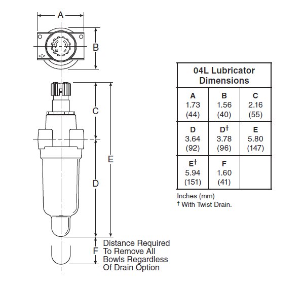04L10GB Parker Mist Lubricator Valin