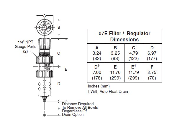Parker Manual Air Filter Regulator 07E32A13AC ½ inch Piggyback One-Unit Combo 