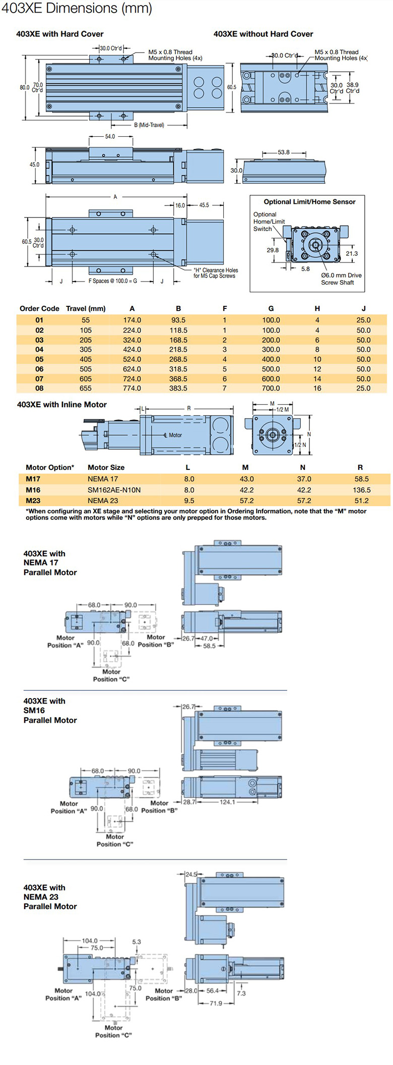 parker 403xe series dimensions