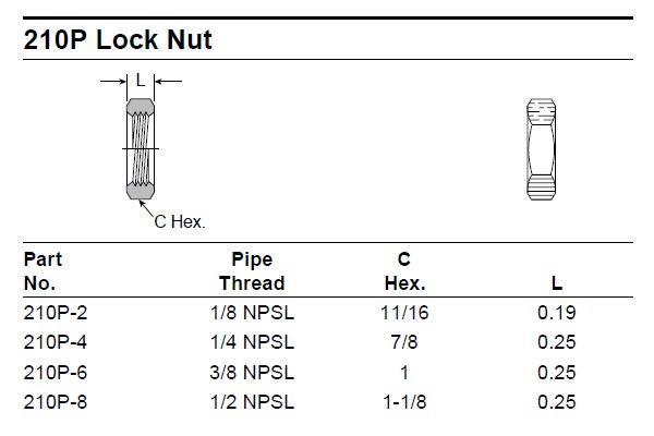 3/8 NPSL Pipe Thread Parker Hannifin 210P-6 Brass Pipe Fitting Lock Nut 