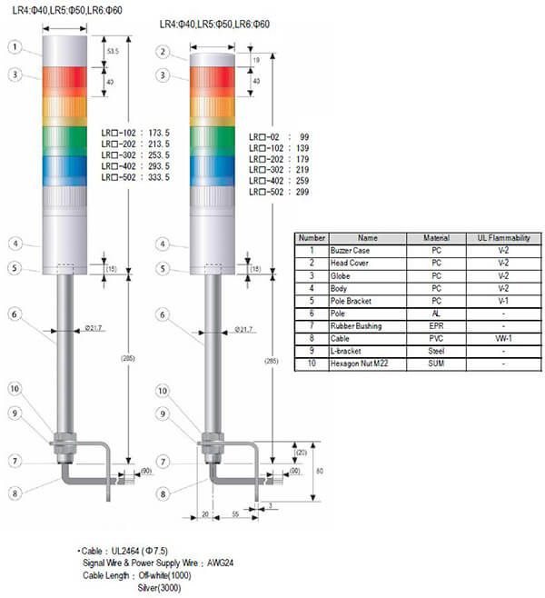 LR6-302WJNW-RYG Patlite | LR6 Series 60mm Signal Tower | Valin office wiring diagram 