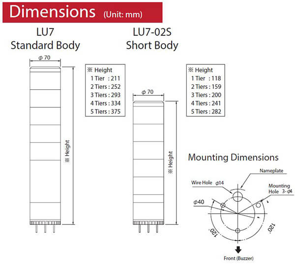 LU7-V1 | LU7 Series 70mm Signal Tower Sound Module | Patlite - Valin