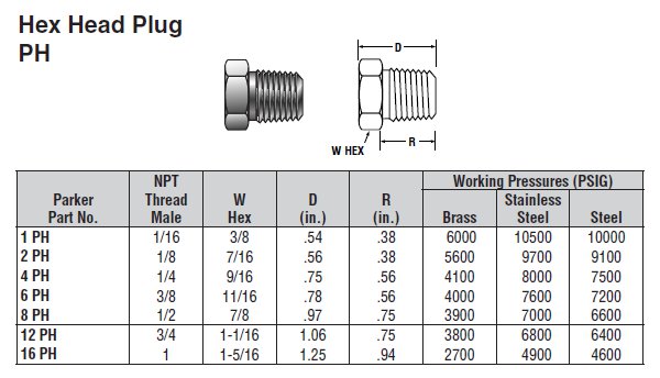 4 PH SS Parker Pipe Fitting PH Hex Head Plug Valin