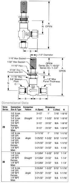 1/4" OD Metering Valve Parker 4A-NML-V-SS-K Swagelok Ends SS-4MG