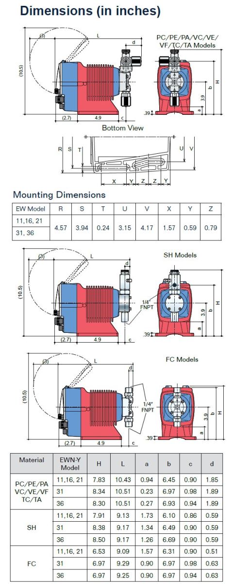 walchem ewn-c16ve2yc ewn y series pump meter