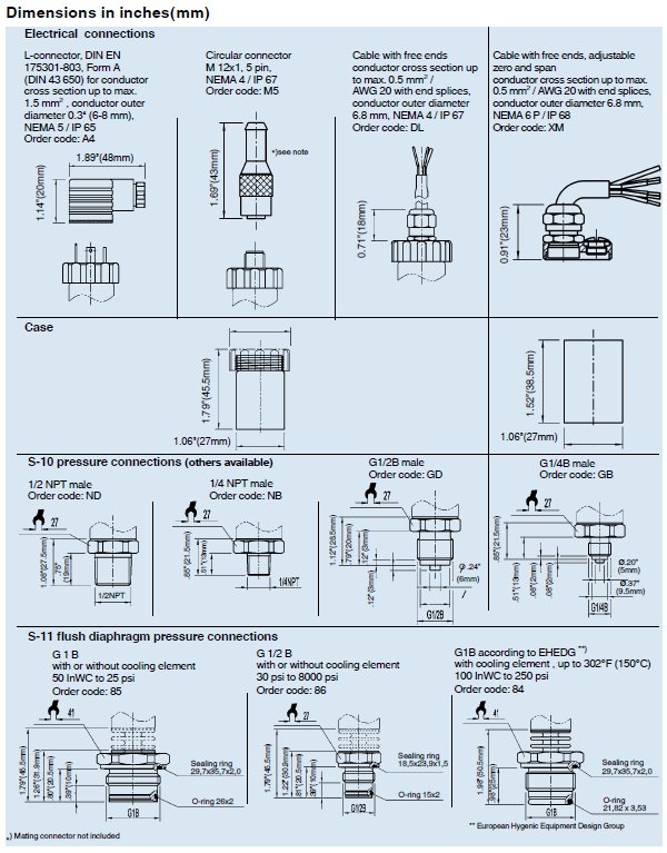 Wika Pressure Transmitter Wiring Diagram Wiring Diagram 9354