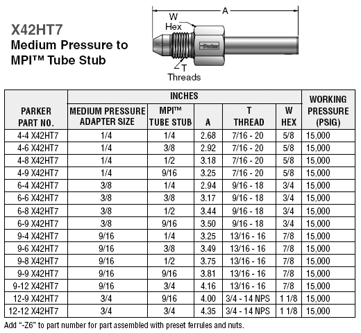 4 4 X42HT7 SS Parker Tube Stub To Med Pressure Valin 4-4-x42ht7-ss-parker-tube-stub-to-med-pressure-valin