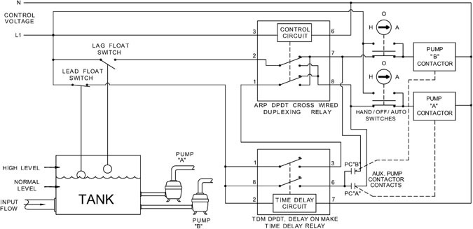 Alternating & Duplexing Relays | Valin alternating relay wiring diagram pumps 