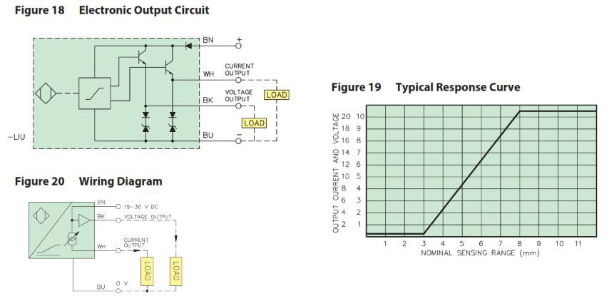 Sensor Characteristics | Valin | Turck Npn Sensor Wiring Diagram | | ValinOnline.com