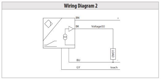 TURCK Mobile Equipment Sensor Solutions