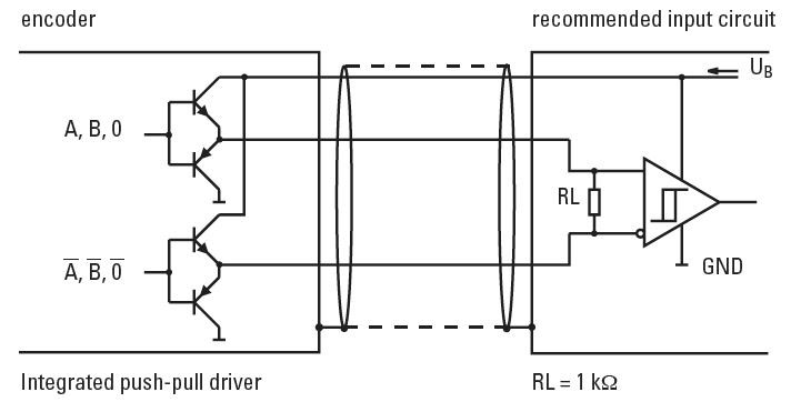 Kubler Encoder Wiring Diagram from files.valinonline.com