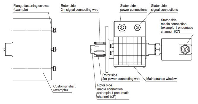 Kubler Encoder Wiring Diagram from files.valinonline.com