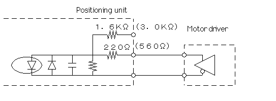 Panasonic FAQ Programmable Controllers