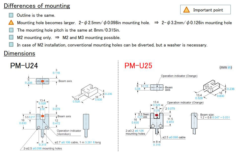 Panasonic FAQ Micro Photoelectric Sensors