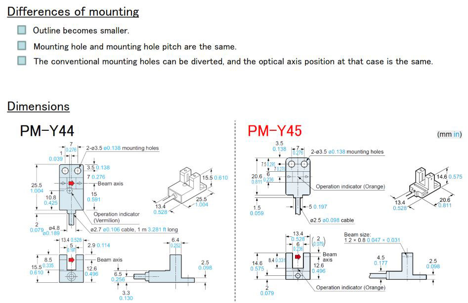 Panasonic FAQ Micro Photoelectric Sensors