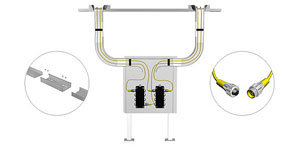 Which Turck Cable Tray Best Fits My Application?