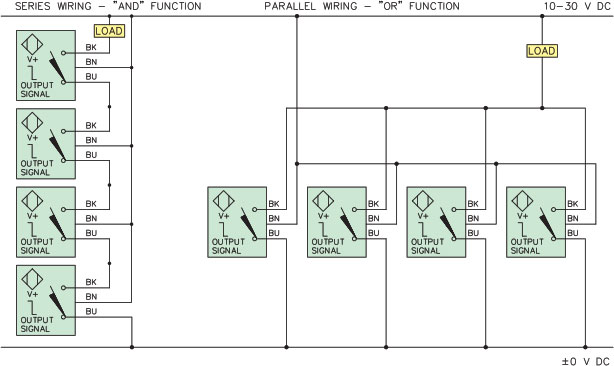 How Does A Turck DC Sensor Work In Series And Parallel? | Turck Npn Sensor Wiring Diagram | | ValinOnline.com