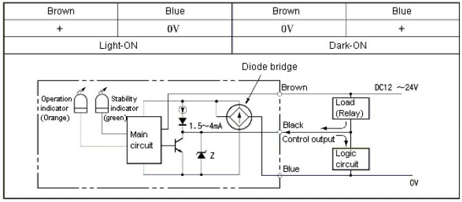 Frequently Asked Questions for Omron Photoelectric Sensors | Valin | Omron Photoelectric Sensor Wiring Diagram | | ValinOnline.com