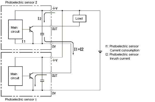 Frequently Asked Questions for Omron Photoelectric Sensors | Valin  Omron Photo Eye Wiring Diagram    ValinOnline.com