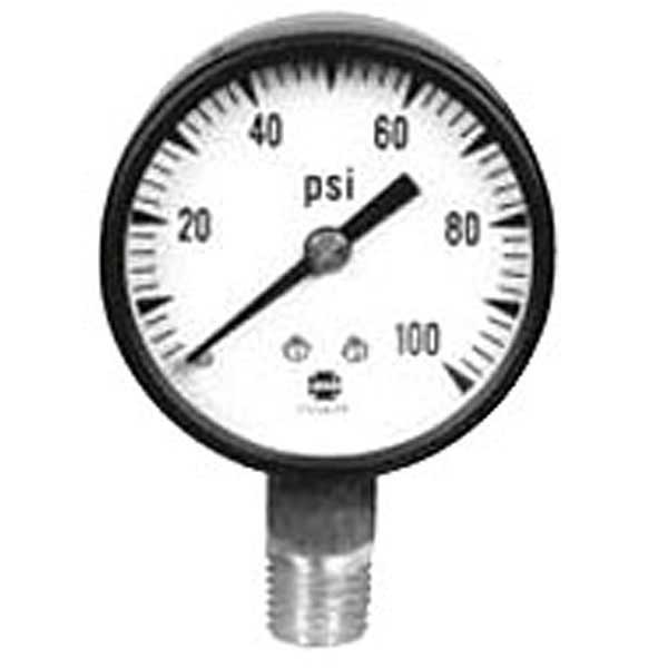 us gauge