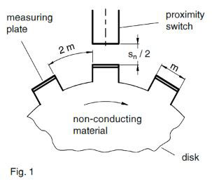Inductive Proximity Switches as Encoders