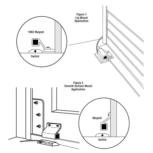 Protecting Overhead or Curtain Doors