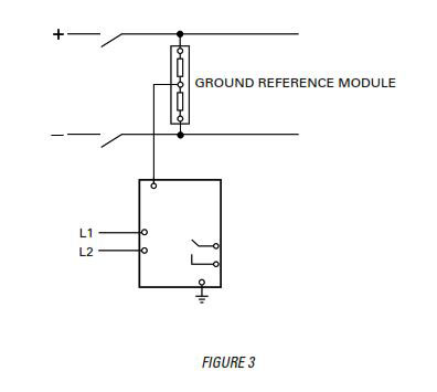 Ground-Fault Protection