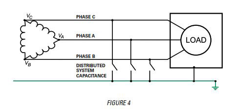 Ground-Fault Protection