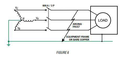 Ground-Fault Protection