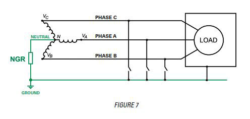Ground-Fault Protection