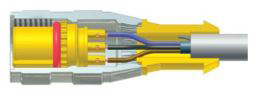 TURCK Connectivity Product Standards