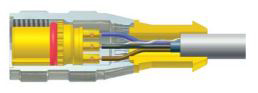TURCK Connectivity Product Standards