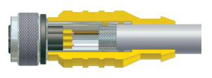 TURCK Connectivity Product Standards
