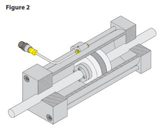 Inductive Cylinder Position Sensors