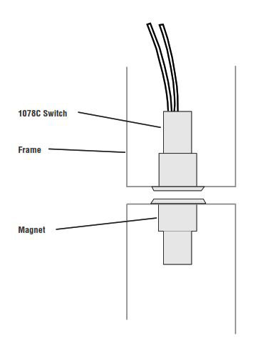 Replacing Mechanical Recessed Type Switches in Doors