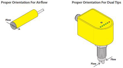 TURCK Flow Monitors