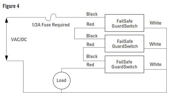How To Install GuardSwitch Series 251-F6 and F7 Non-Contact Safety Interlock Switch