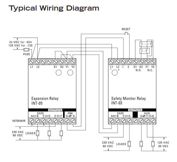 How To Install Integrity Series INT-05 Safety Expansion Relay