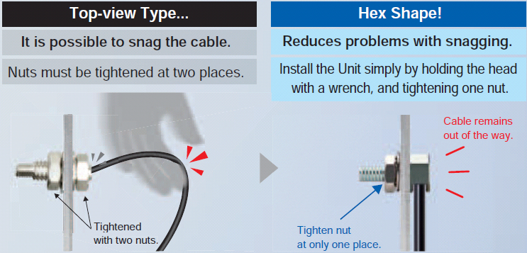 Introducing new hex head fiber units with a built-in lens
