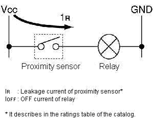 Omron Proximity Sensors FAQ